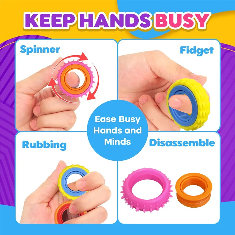 Rotatable Fidget Spinner Ring  - Fidget Spinner Bearing recension och pris