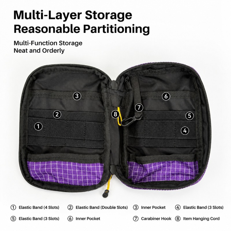 Outdoor Tactical EDC Storage P - Edc Carry Pocket Pouch recension och pris
